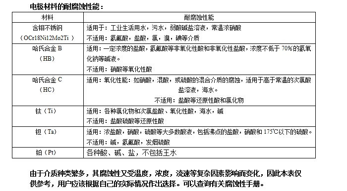 分体式电磁草莓视频APP黄污(图2)