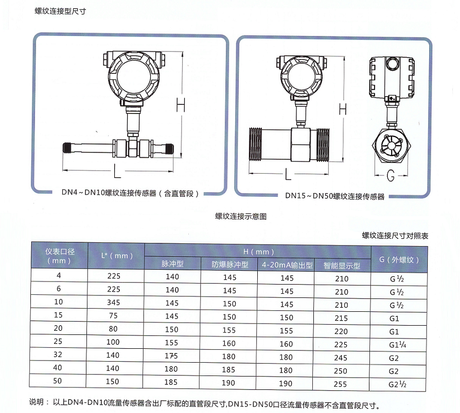 智能液体涡轮草莓视频APP黄污(图1)