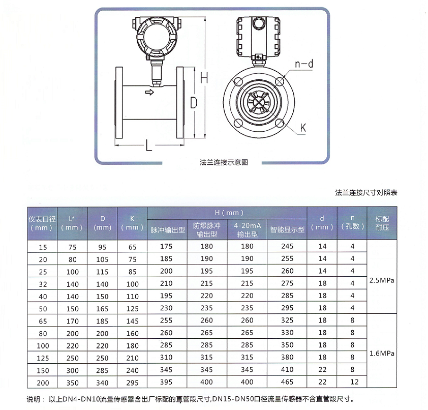 智能液体涡轮草莓视频APP黄污(图2)
