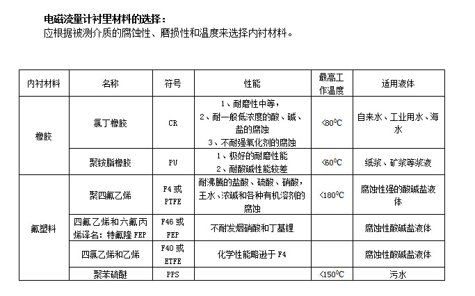 一体式电磁草莓视频APP黄污(图2)