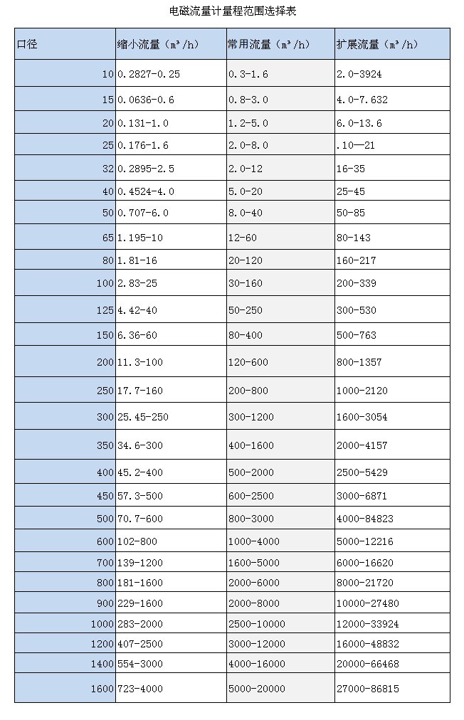 一体式电磁草莓视频APP黄污(图3)