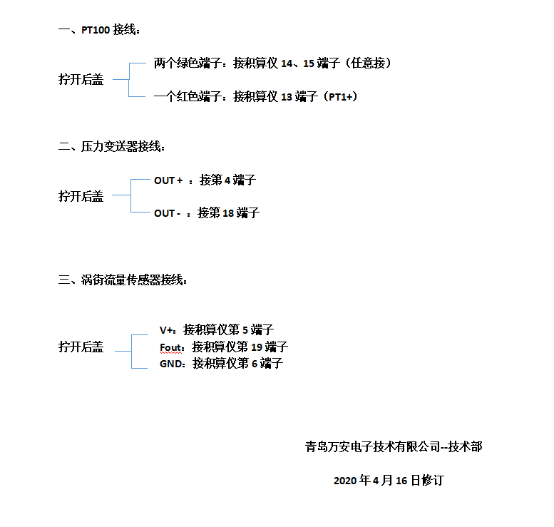 流量积算仪接线文字说明（配涡街草莓视频APP黄污使用）(图1)