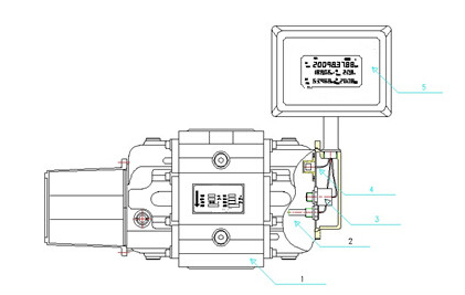 丙烷气体草莓视频APP黄污(图2)