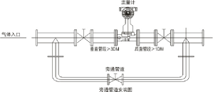 旋进旋涡草莓视频APP黄污价格(图1)