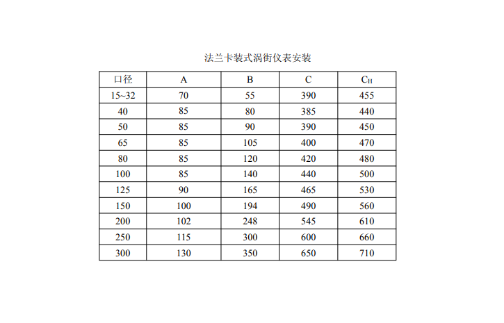 法兰卡装涡街草莓视频APP黄污安装尺寸(图1)