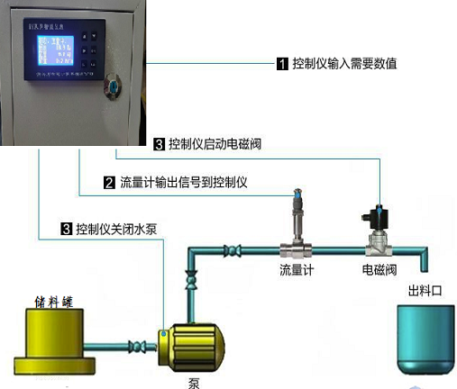 定量控制草莓视频APP黄污(图2)